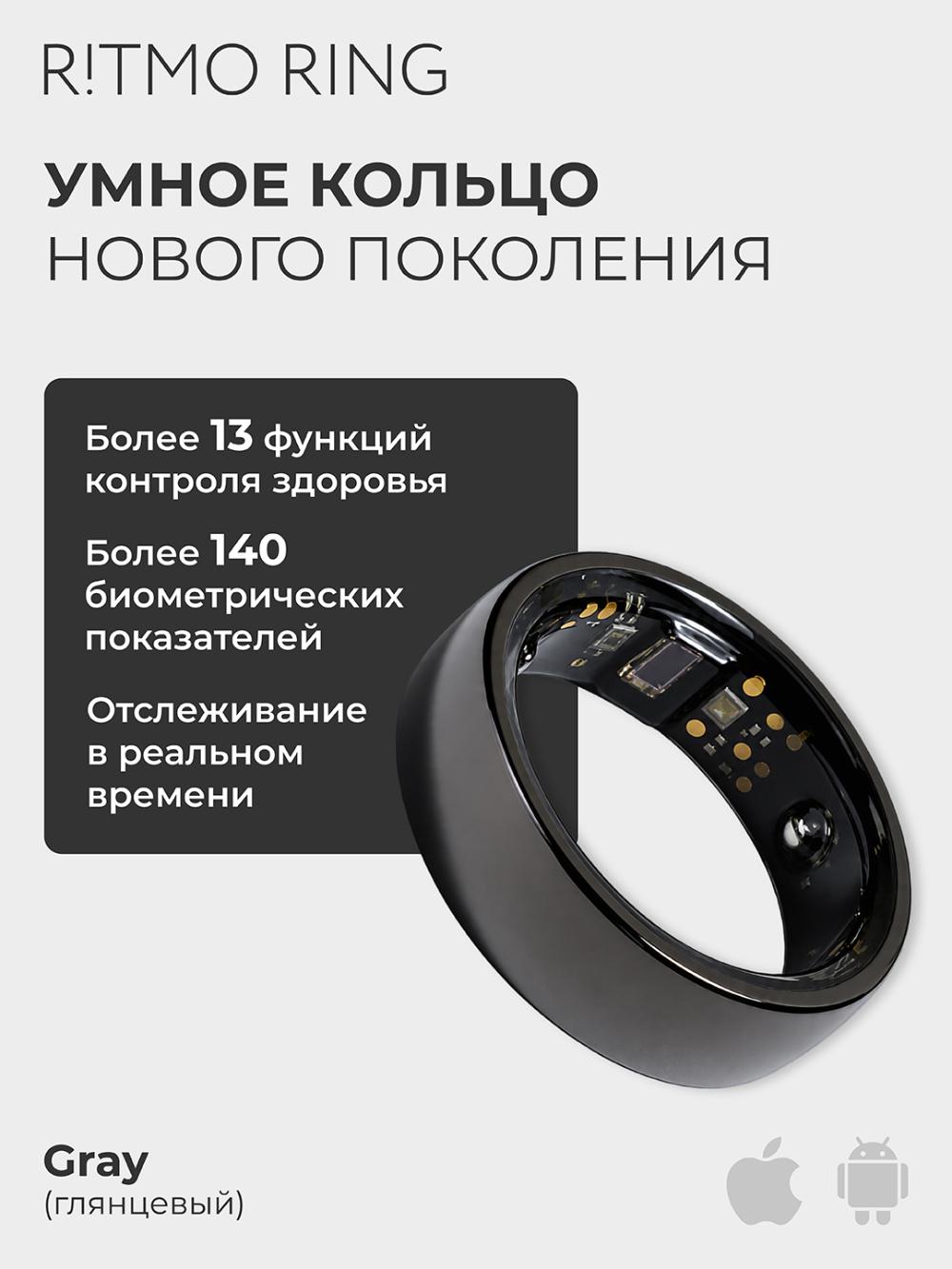 Умное кольцо Ritmo Ring 1
