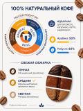 Lavazza Top Class кофе в зернах 1 кг арабика и робуста темная обжарка Италия 2