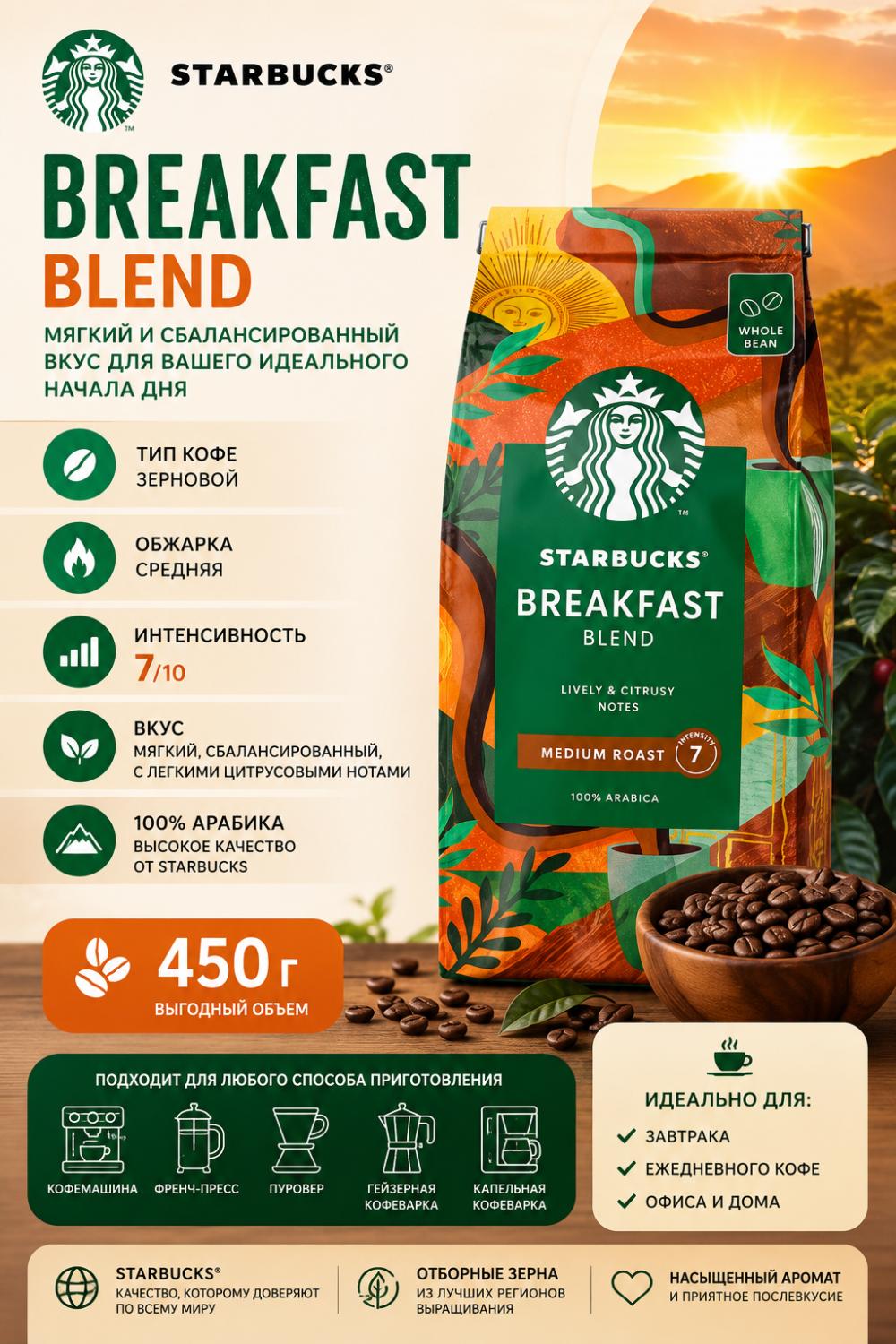 ☕ Starbucks Breakfast Blend — кофе в зёрнах, 450 г 1