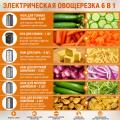 Электрическая овощерезка Sonifer SF-5550 6 в 1 — с 5 насадками, тихая работа, 80в. 6