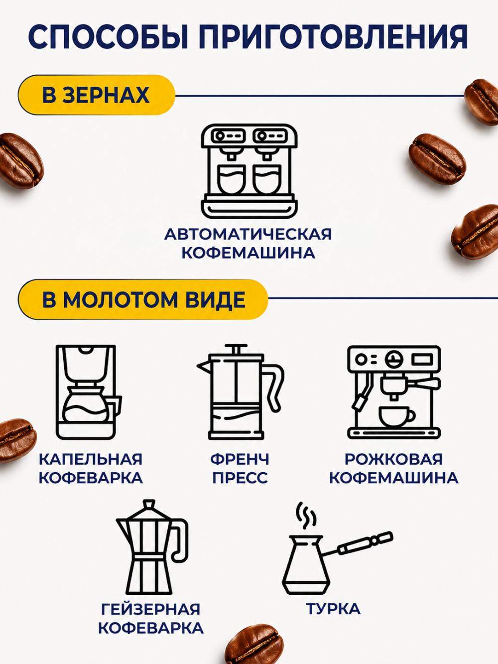 Lavazza Gold Selection qahva donalari, 1 kg, Arabica va Robusta, o'rtacha qovurilgan, asal-yong'oq ta'mli 5