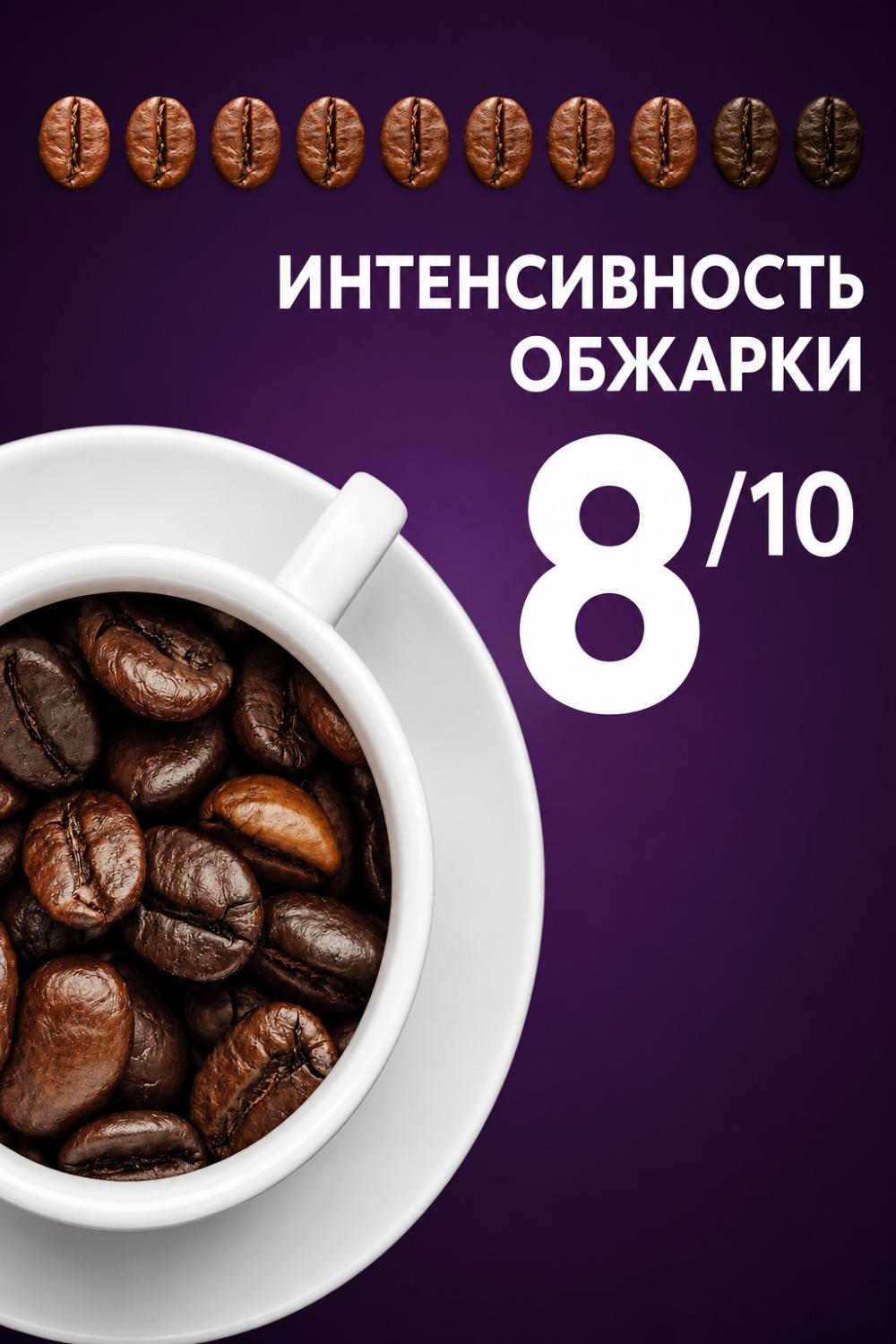 Кофе в зернах Lavazza Gran Espresso 1 кг — насыщенный вкус, какао и черный перец, средняя обжарка, для эспрессо 5