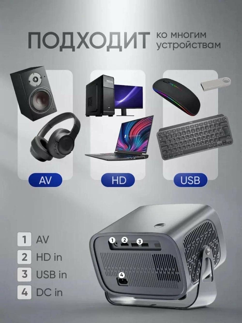 Мощный портативный LED-проектор A10 с Android и Wi-Fi для домашнего кинотеатра и с поддержкой 4K-видео. 6