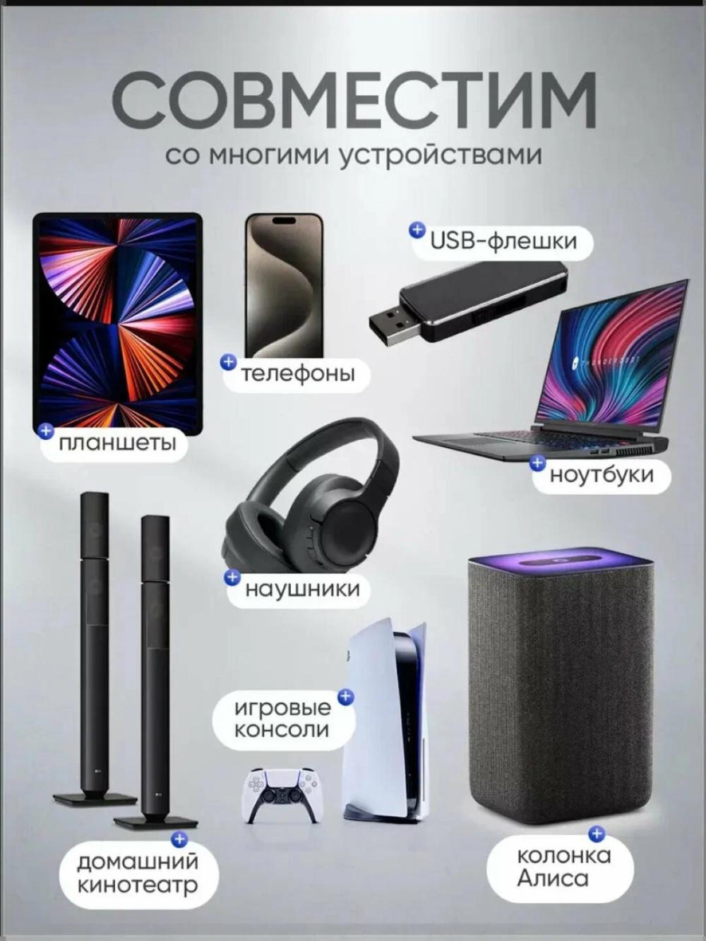 Мощный портативный LED-проектор A10 с Android и Wi-Fi для домашнего кинотеатра и с поддержкой 4K-видео. 5