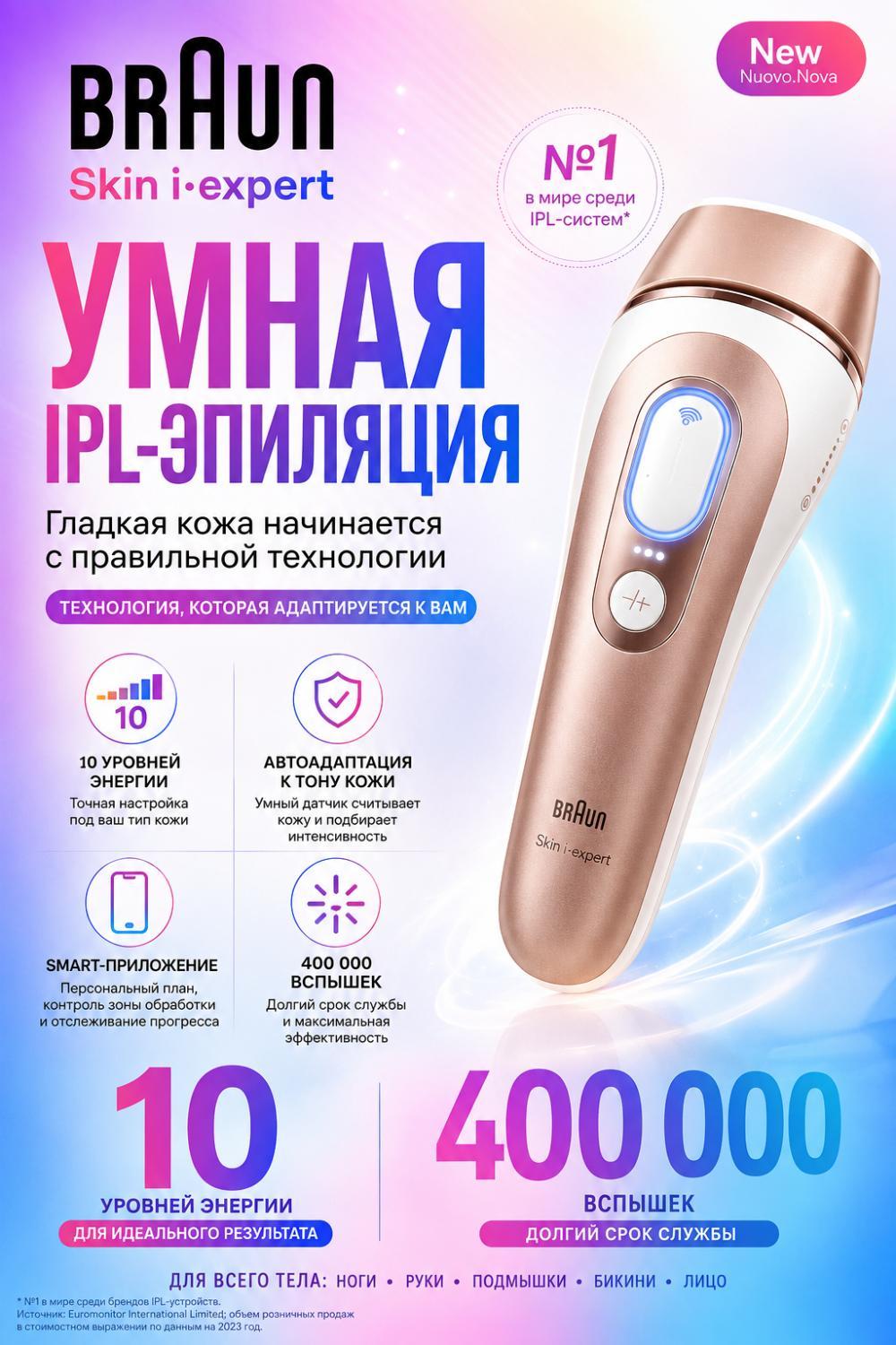 Braun Skin i·expert Smart IPL fotoepilyator, teri rangini avtomatik moslashtirish, teri sensori, 10 daraja 2