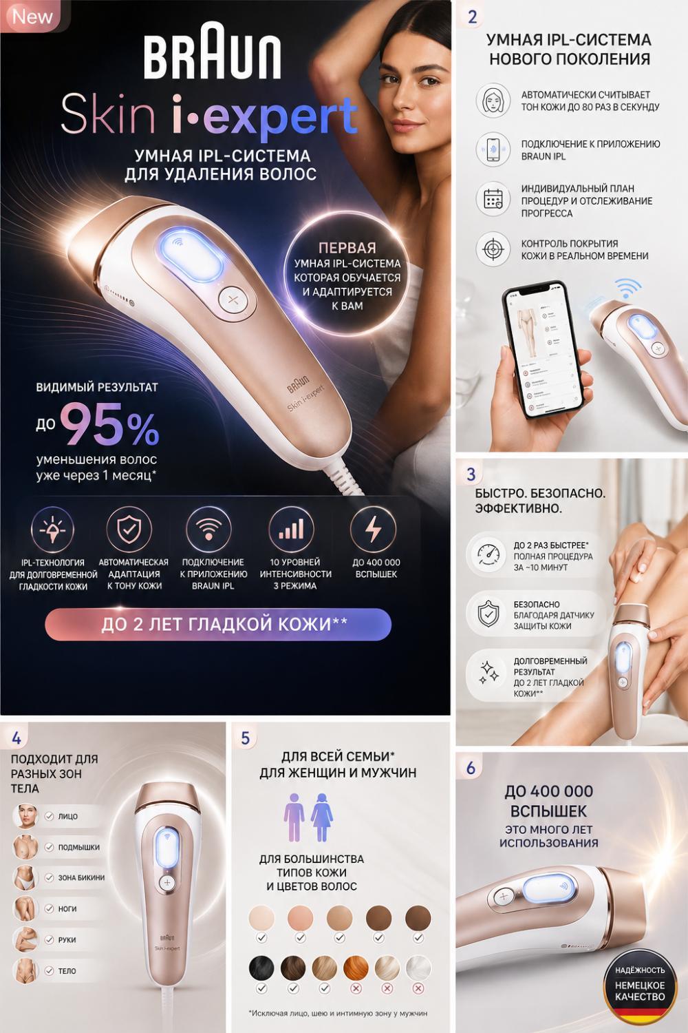 Braun Skin i·expert Smart IPL fotoepilyator, teri rangini avtomatik moslashtirish, teri sensori, 10 daraja 3